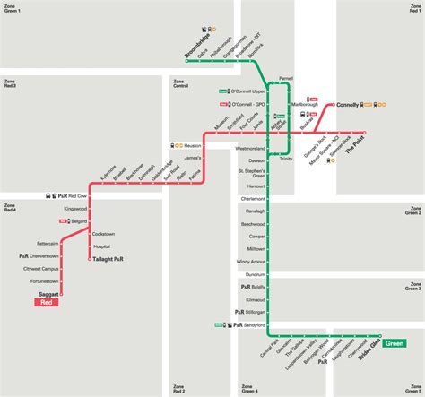 luas smart card phase out|luas green line cross city.